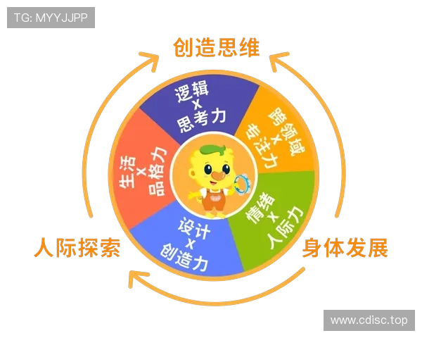 以企业家学习力驱动组织持续增长的创新战略与实践路径深度探索研究 以企业家学习力驱动组织持续增长的创新战略与实践路径深度探索研究